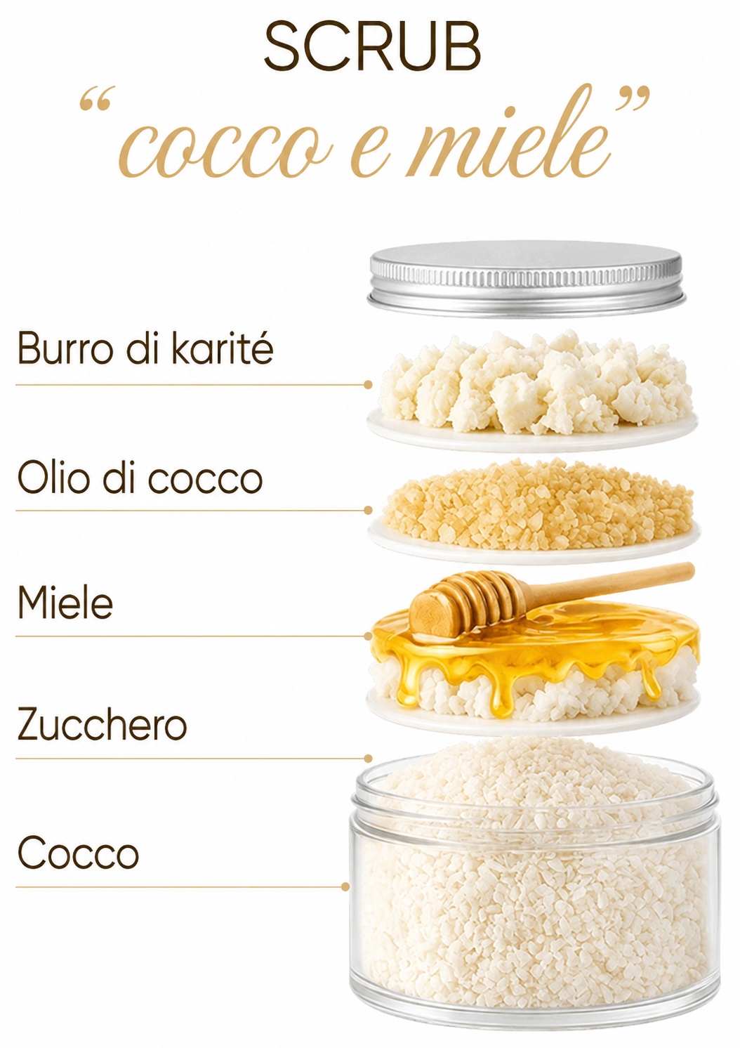 SCRUB PER IL CORPO COCCO E MIELE