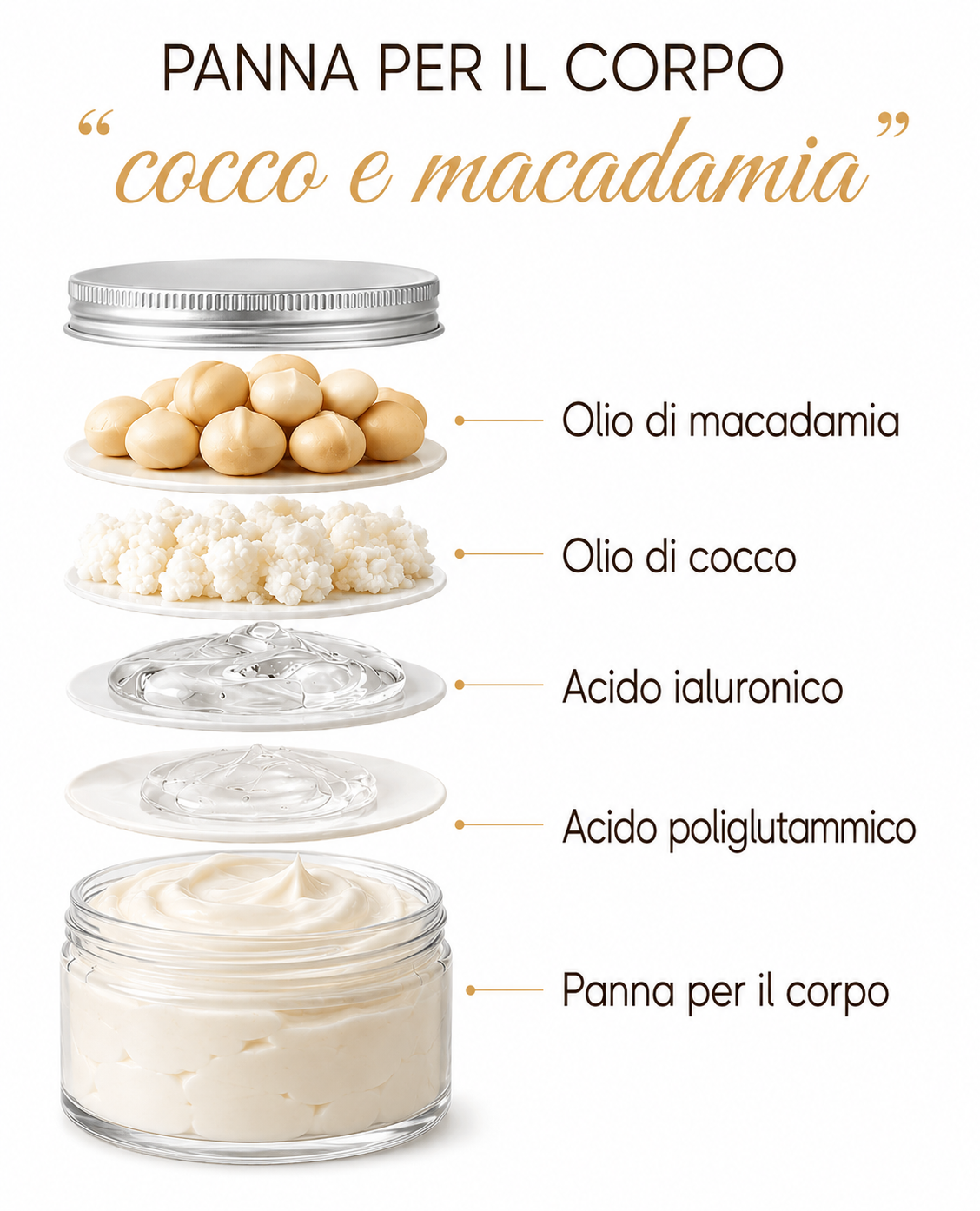 PANNA CORPO COCCO E MACADAMIA