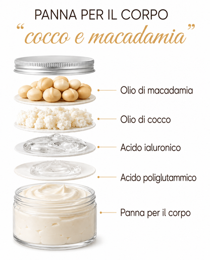 PANNA CORPO COCCO E MACADAMIA